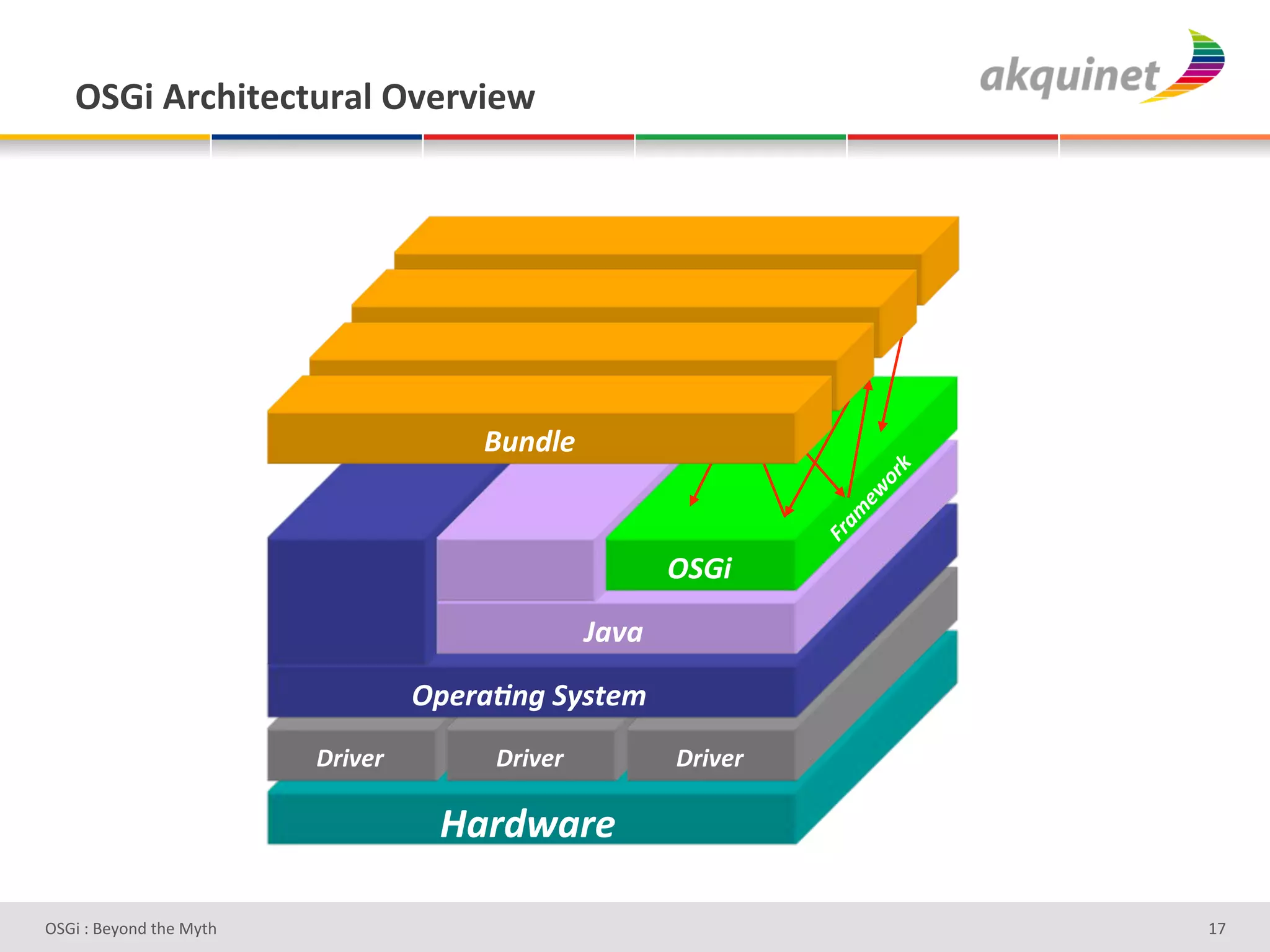 !"#$&D:?/$.)?.4:29&!Q):Q$)S&




                                        78.$9&'



                                                           +06)'
                                                   5"*"'

                                    +,&#"-./'0123&4'
                          (#)*&#'        (#)*&#'           (#)*&#'

                                     !"#$%"#&'

D763'P'O#Q+%;'&9#':Q&9'                                              gb'
 