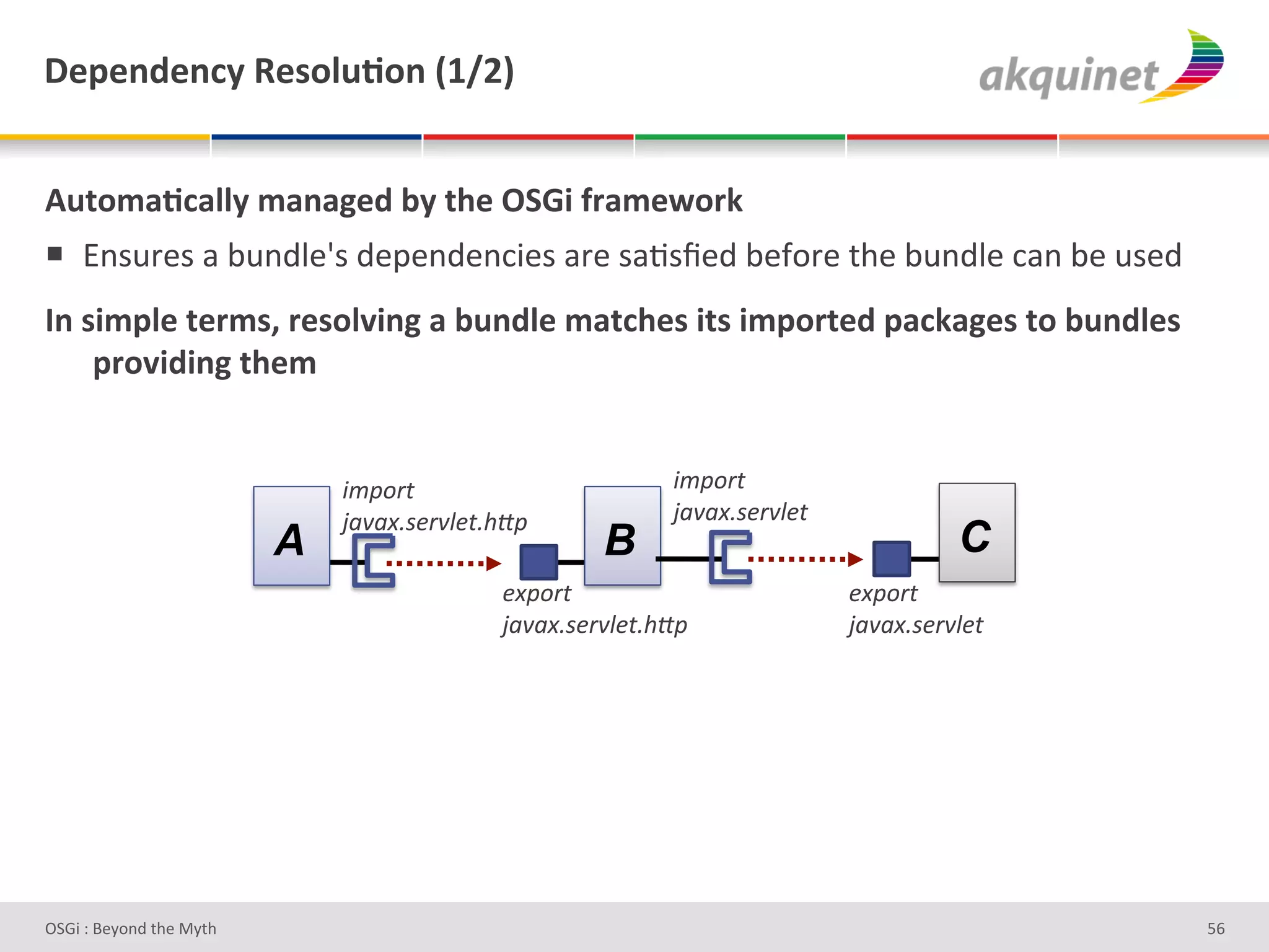V)>),-),?*&d)<+94;+,&`KaIb&


D4.+52;?299*&52,2A)-&3*&./)&!"#$&@:25)S+:7&
!  (%)2-#)'/'<2%;"#o)';#=#%;#%*3#)'/-#')/8)`#;'<#I+-#'&9#'<2%;"#'*/%'<#'2)#;'
O,&<$5>9)&.):5<E&:)<+9Q$,A&2&34,-9)&52.?/)<&$.<&$5>+:.)-&>2?72A)<&.+&34,-9)<&
    >:+Q$-$,A&./)5&
&
                                                             5;4.)$#
&                             5;4.)$#
                                                             K(8(MA1&)8'&$#
                              K(8(MA1&)8'&$A%4#
&                         A                           B                                 C
                                             &M4.)$#                          &M4.)$#
                                             K(8(MA1&)8'&$A%4#               K(8(MA1&)8'&$#




D763'P'O#Q+%;'&9#':Q&9'                                                                        ]^'
 