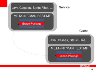 Java Classes, Static Files, ...    Service

 META-INF/MANIFEST.MF
              ...
        Export-Package
              ...
                                                     Client

                            Java Classes, Static Files, ...

                             META-INF/MANIFEST.MF
                                          ...
                                    Import-Package
                                          ...


                                                              16
 
