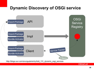 Dynamic Discovery of OSGi service

                                                                          OSGi
  Export-Package        API                                              Service
                                                                         Registry

  Import-Package
                        Impl
  Bundle-Activator



  Import-Package
                                                              cker
                       Client                      Service Tra
  Bundle-Activator

                                                               Filters
http://blogs.sun.com/arungupta/entry/totd_131_dynamic_osgi_services


                                                                                    30
 