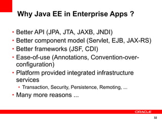 Why Java EE in Enterprise Apps ?

• Better API (JPA, JTA, JAXB, JNDI)
• Better component model (Servlet, EJB, JAX-RS)
• Better frameworks (JSF, CDI)
• Ease-of-use (Annotations, Convention-over-
  configuration)
• Platform provided integrated infrastructure
  services
  • Transaction, Security, Persistence, Remoting, ...
• Many more reasons ...



                                                        32
 