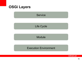 OSGi Layers

                Service



               Life Cycle



                Module



         Execution Environment


                                 13
 