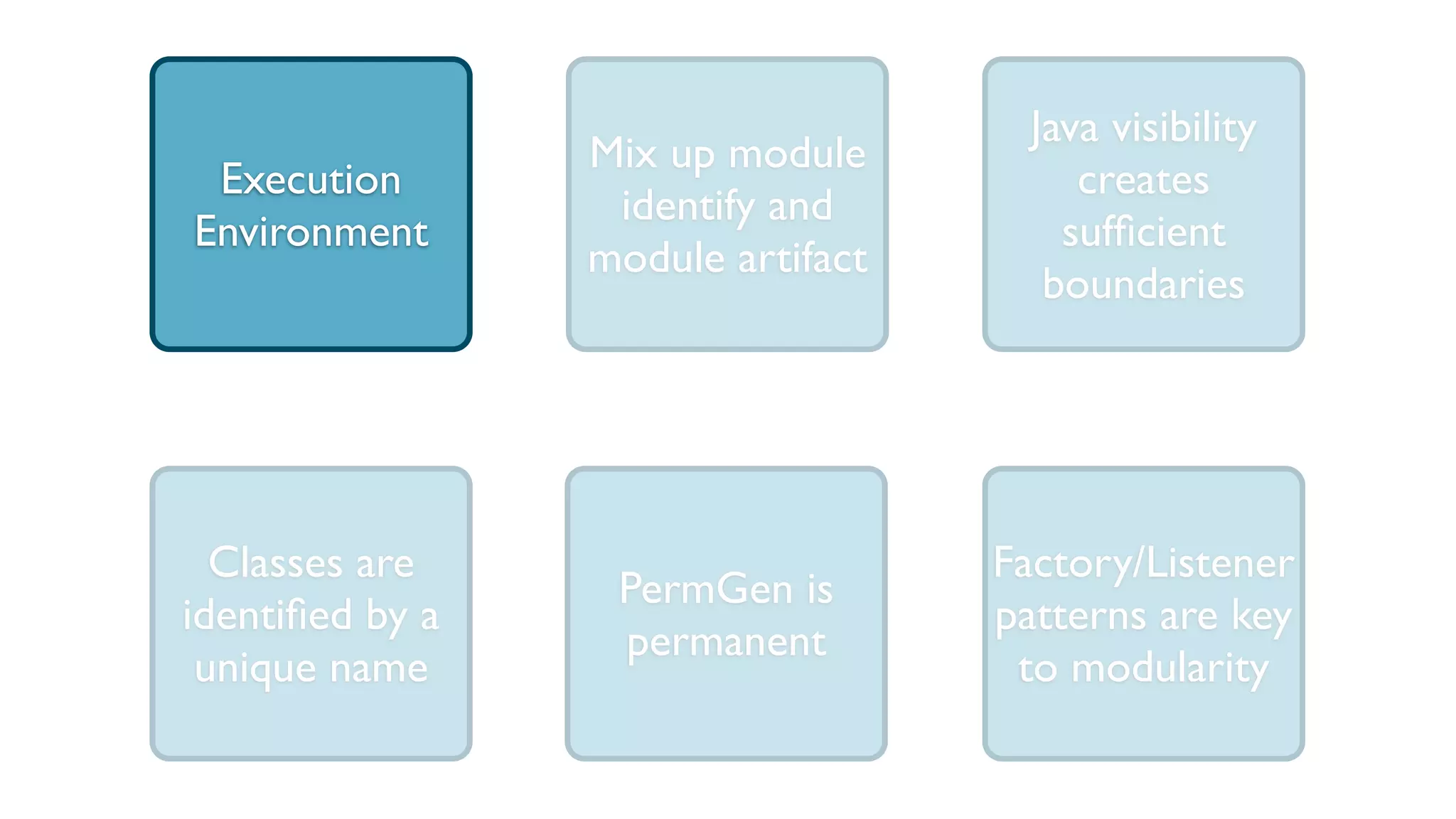 Execution
Environment
Classes are
identiﬁed by a
unique name
Java visibility
creates
sufﬁcient
boundaries
Mix up module
identify and
module artifact
PermGen is
permanent
Factory/Listener
patterns are key
to modularity
 