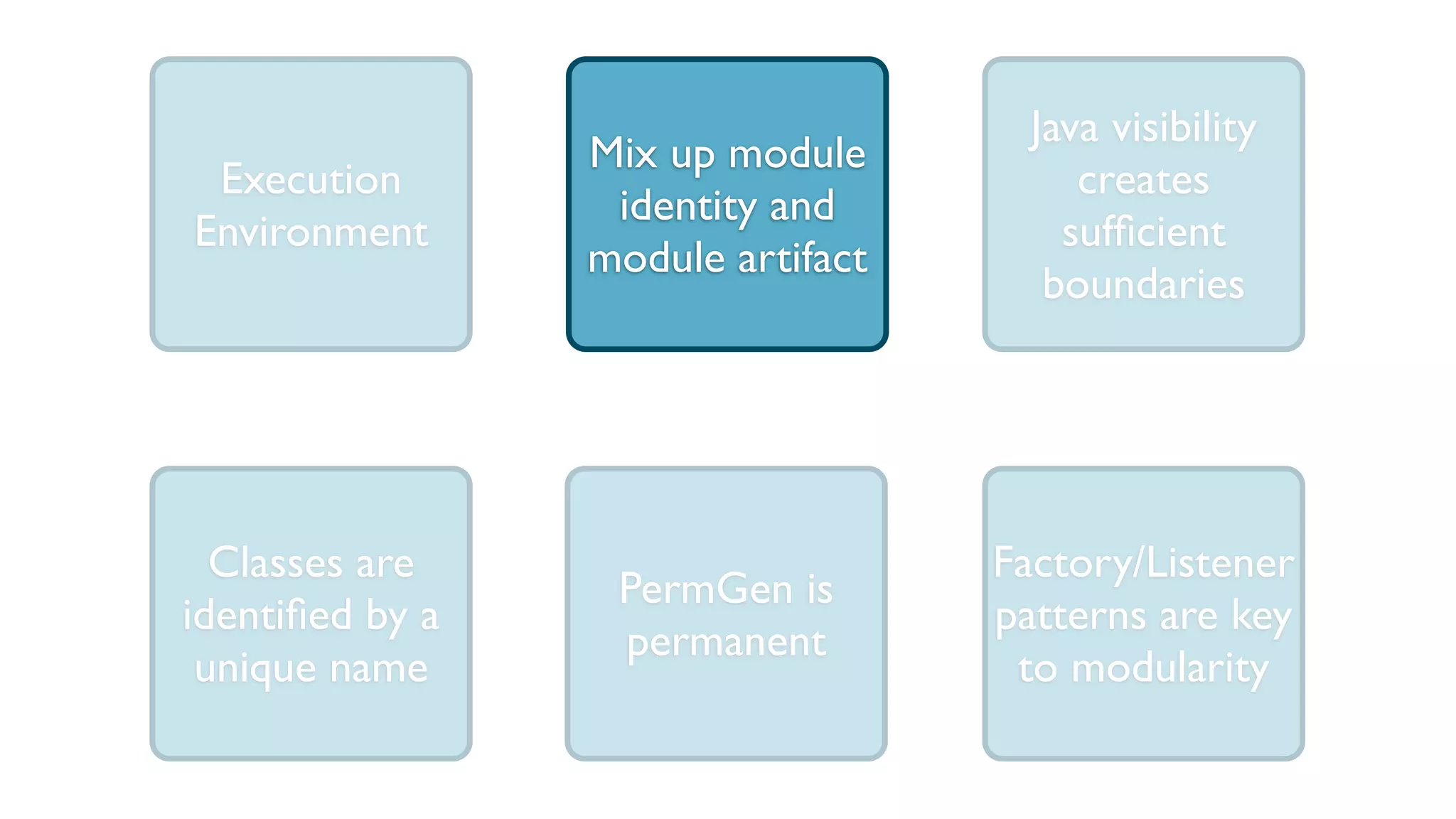 Execution
Environment
Classes are
identiﬁed by a
unique name
Java visibility
creates
sufﬁcient
boundaries
Mix up module
identity and
module artifact
PermGen is
permanent
Factory/Listener
patterns are key
to modularity
 