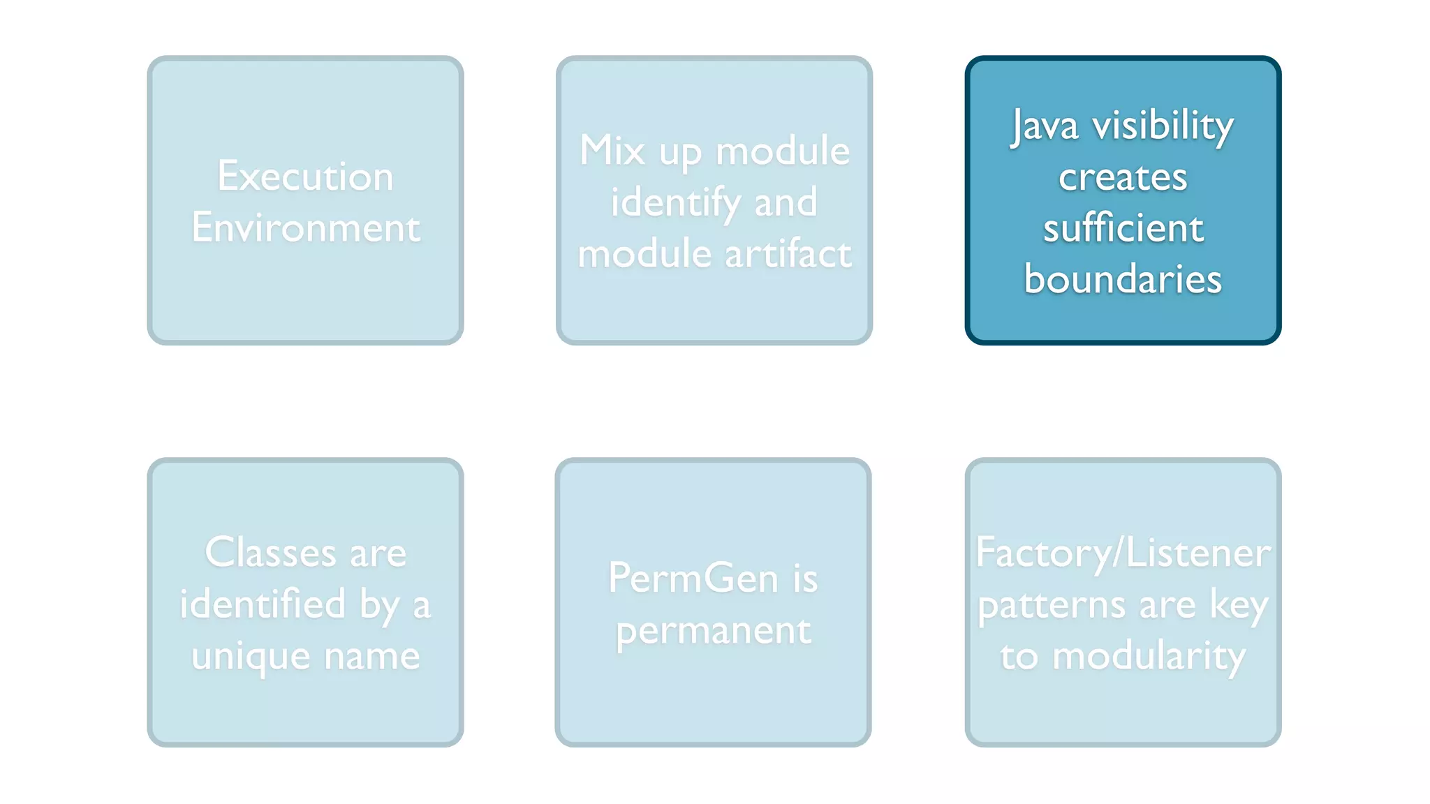 Execution
Environment
Classes are
identiﬁed by a
unique name
Java visibility
creates
sufﬁcient
boundaries
Mix up module
identify and
module artifact
PermGen is
permanent
Factory/Listener
patterns are key
to modularity
 