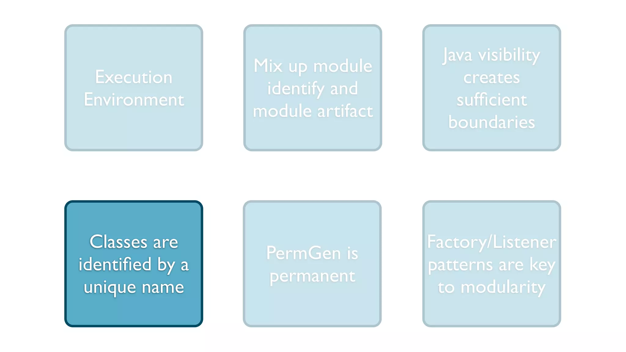 Execution
Environment
Classes are
identiﬁed by a
unique name
Java visibility
creates
sufﬁcient
boundaries
Mix up module
identify and
module artifact
PermGen is
permanent
Factory/Listener
patterns are key
to modularity
 