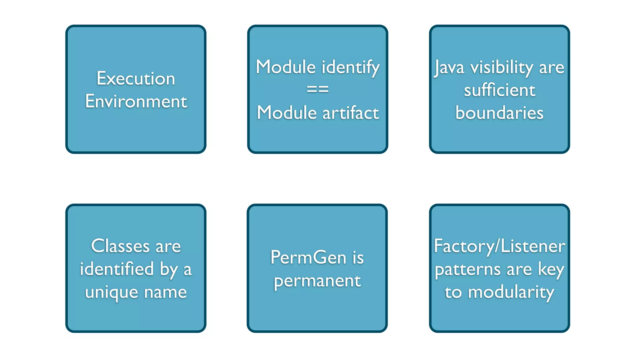 Execution
Environment
Factory/Listener
patterns are key
to modularity
Classes are
identiﬁed by a
unique name
Java visibility are
sufﬁcient
boundaries
Module identify
==
Module artifact
PermGen is
permanent
 