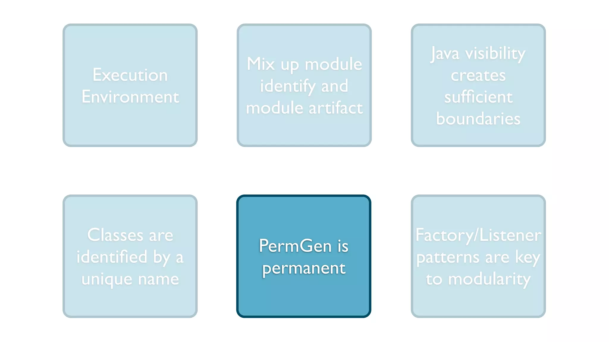 Execution
Environment
Classes are
identiﬁed by a
unique name
Java visibility
creates
sufﬁcient
boundaries
Mix up module
identify and
module artifact
PermGen is
permanent
Factory/Listener
patterns are key
to modularity
 