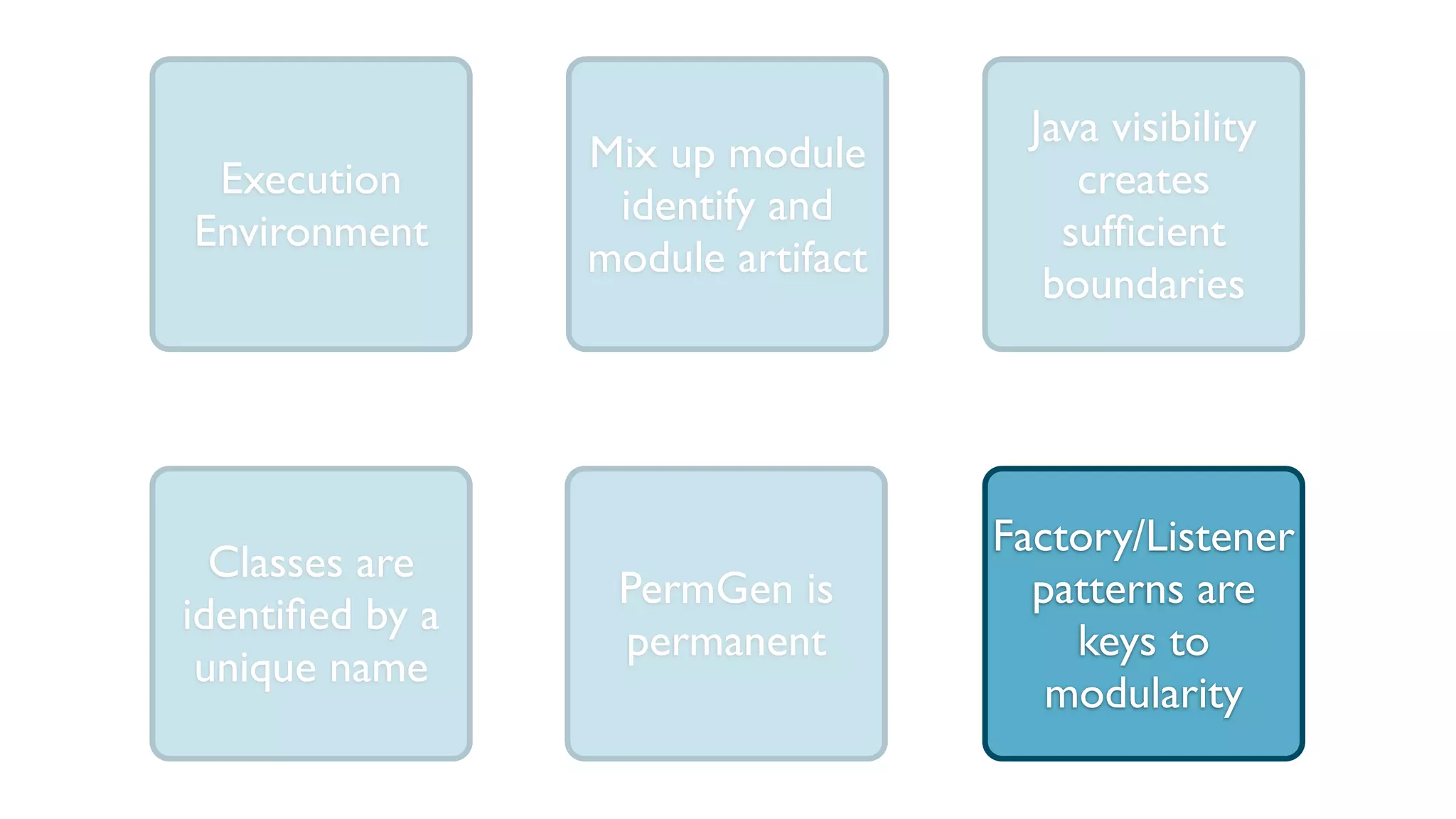 Execution
Environment
Classes are
identiﬁed by a
unique name
Java visibility
creates
sufﬁcient
boundaries
Mix up module
identify and
module artifact
PermGen is
permanent
Factory/Listener
patterns are
keys to
modularity
 