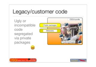Tales from the OSGi trenches