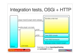 Tales from the OSGi trenches