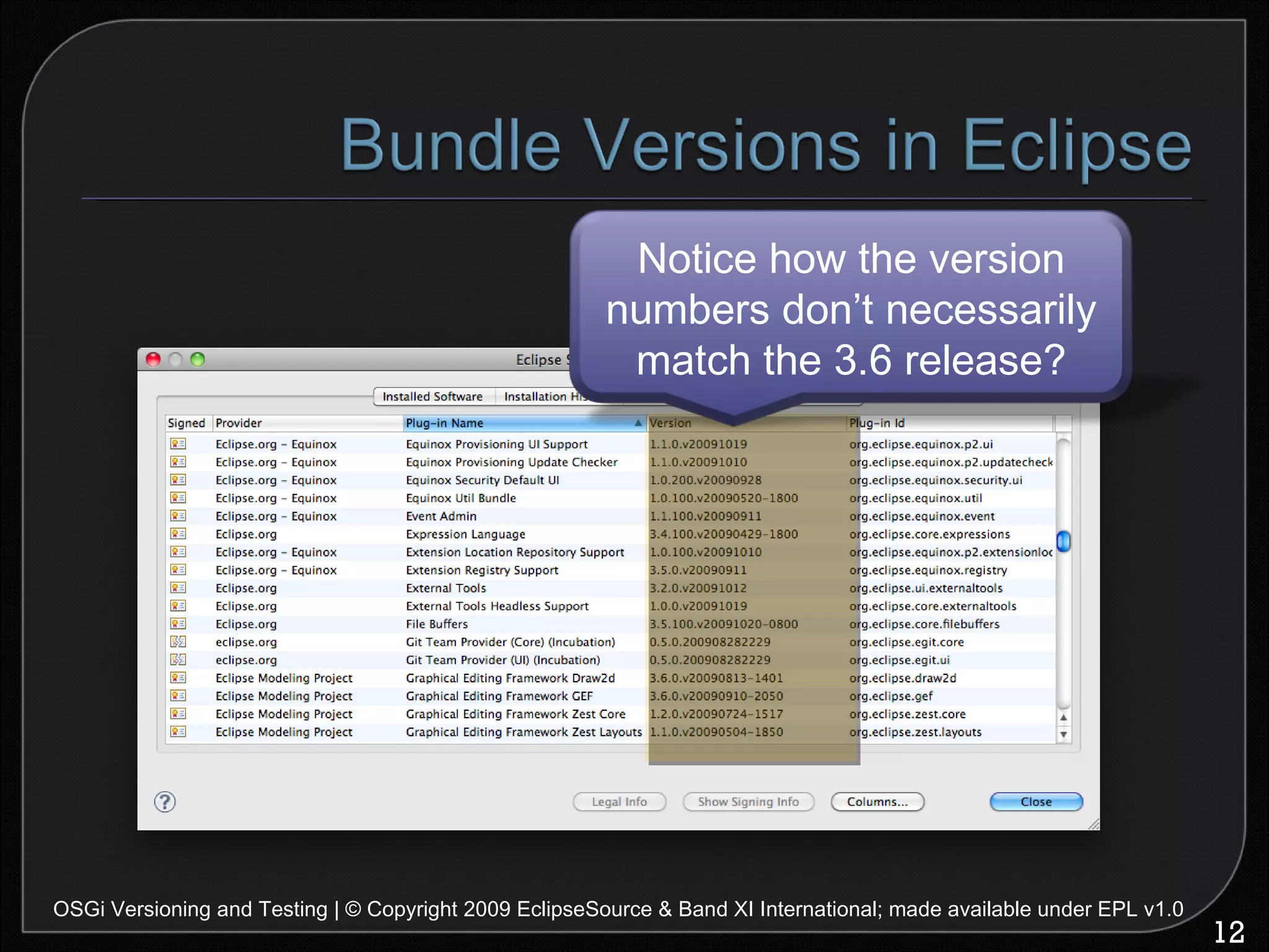 OSGi Versioning and Testing | © Copyright 2009 EclipseSource & Band XI International; made available under EPL v1.0 Notice how the version numbers don’t necessarily match the 3.6 release? 