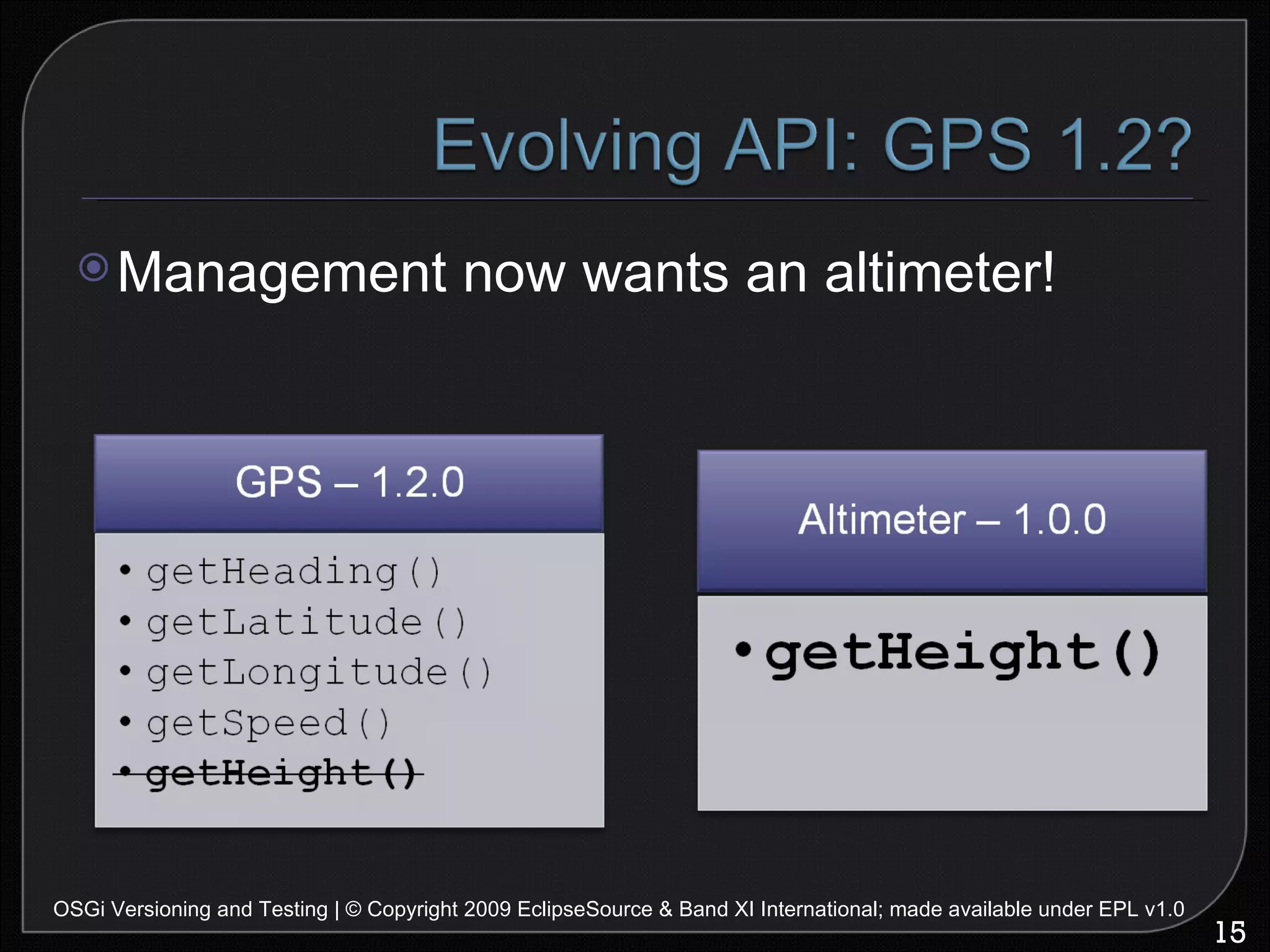 OSGi Versioning and Testing | © Copyright 2009 EclipseSource & Band XI International; made available under EPL v1.0 Management now wants an altimeter! 