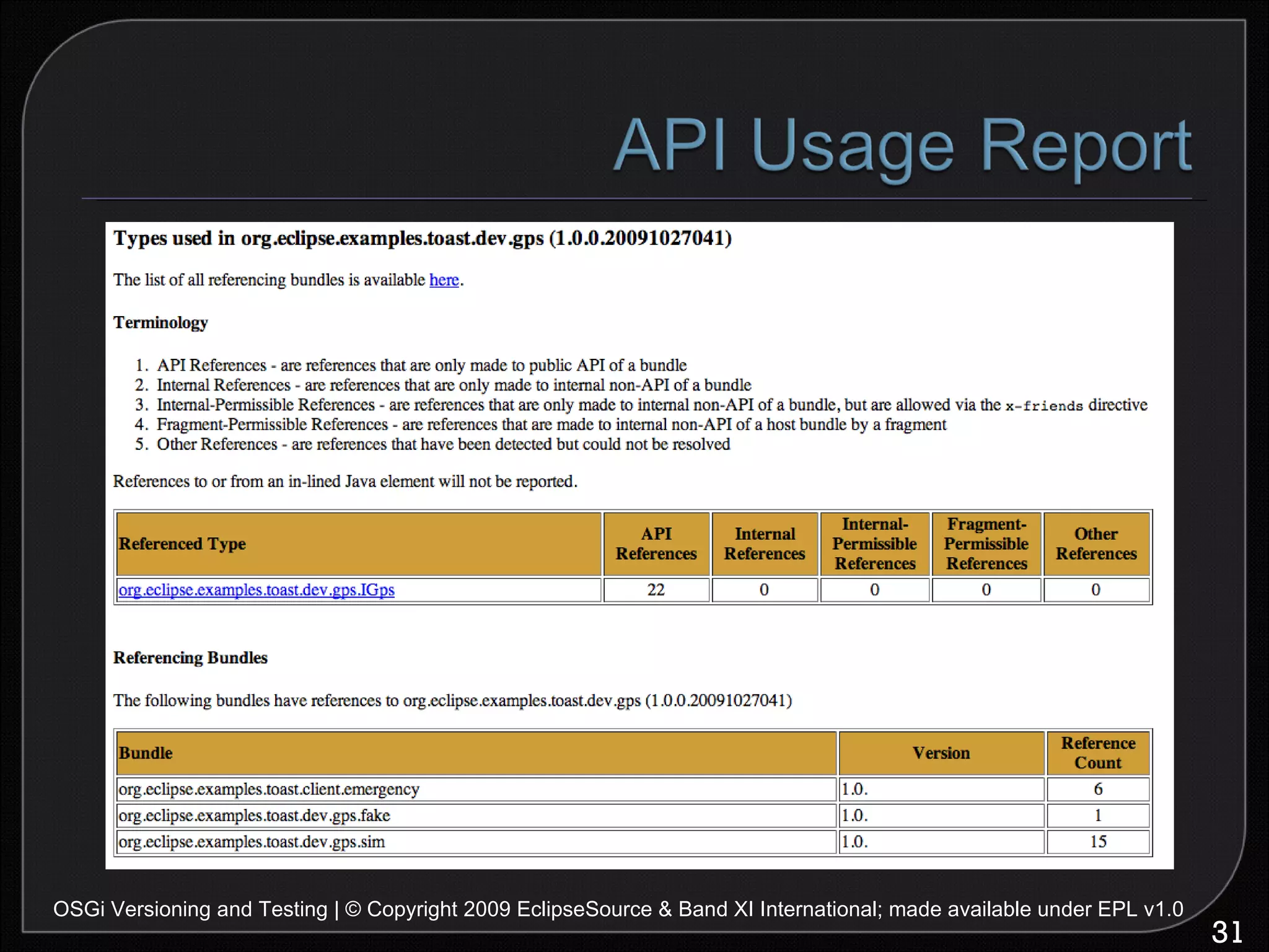 OSGi Versioning and Testing | © Copyright 2009 EclipseSource & Band XI International; made available under EPL v1.0 