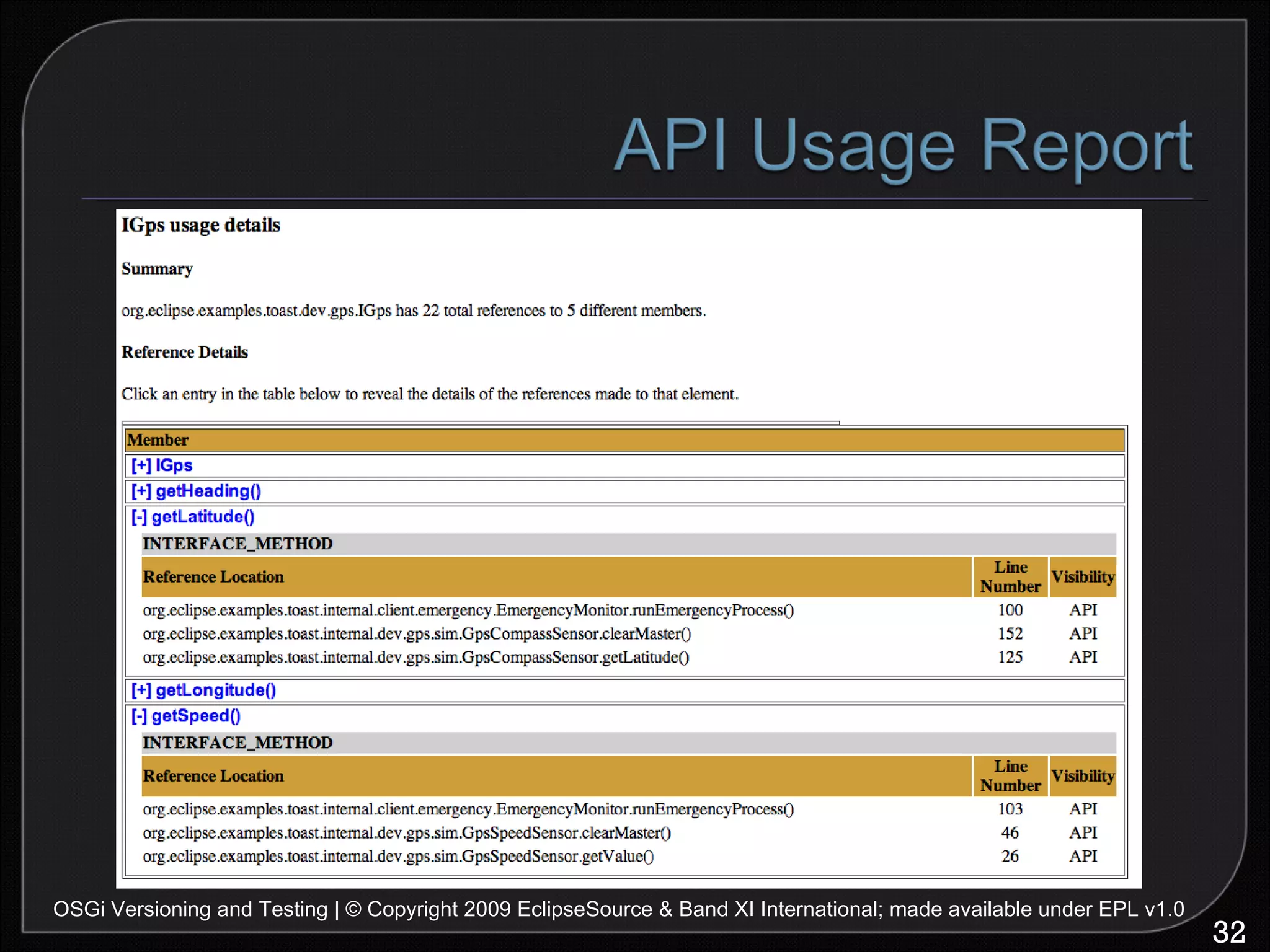 OSGi Versioning and Testing | © Copyright 2009 EclipseSource & Band XI International; made available under EPL v1.0 