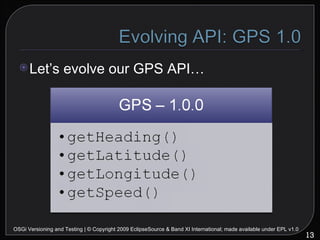 OSGi Versioning and Testing | © Copyright 2009 EclipseSource & Band XI International; made available under EPL v1.0 Let’s evolve our GPS API… 