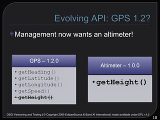 OSGi Versioning and Testing | © Copyright 2009 EclipseSource & Band XI International; made available under EPL v1.0 Management now wants an altimeter! 