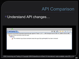 OSGi Versioning and Testing | © Copyright 2009 EclipseSource & Band XI International; made available under EPL v1.0 Understand API changes… 