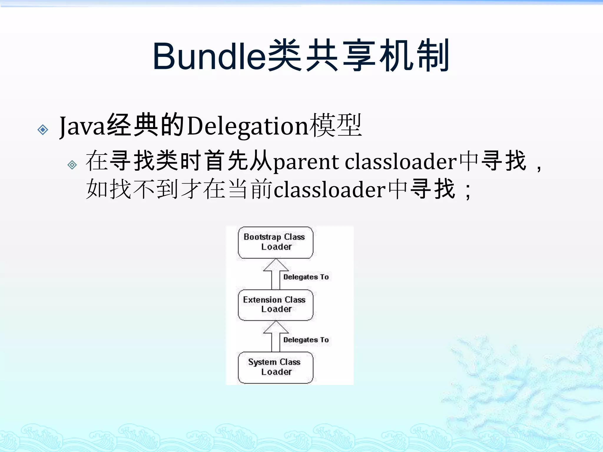 Bundle类共享机制Java经典的Delegation模型在寻找类时首先从parent classloader中寻找，如找不到才在当前classloader中寻找；