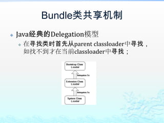 Bundle类共享机制Java经典的Delegation模型在寻找类时首先从parent classloader中寻找，如找不到才在当前classloader中寻找；