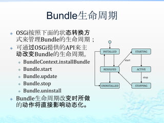 Bundle生命周期OSGi按照下面的状态转换方式来管理Bundle的生命周期；可通过OSGi提供的API来主动改变Bundle的生命周期。BundleContext.installBundleBundle.startBundle.updateBundle.stopBundle.uninstallBundle生命周期改变时所做的动作将直接影响动态化。INSTALLEDSTARTINGstartRESOLVEDACTIVEstopUNINSTALLEDSTOPPING