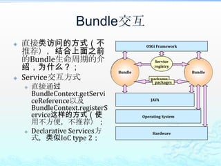 Bundle交互Serviceregistrypackagespackages直接类访问的方式（不推荐），结合上面之前的Bundle生命周期的介绍，为什么？；Service交互方式直接通过BundleContext.getServiceReference以及BundleContext.registerService这样的方式（使用不方便，不推荐）；Declarative Services方式，类似IoC type 2；OSGi FrameworkBundleBundleJAVAOperating SystemHardware