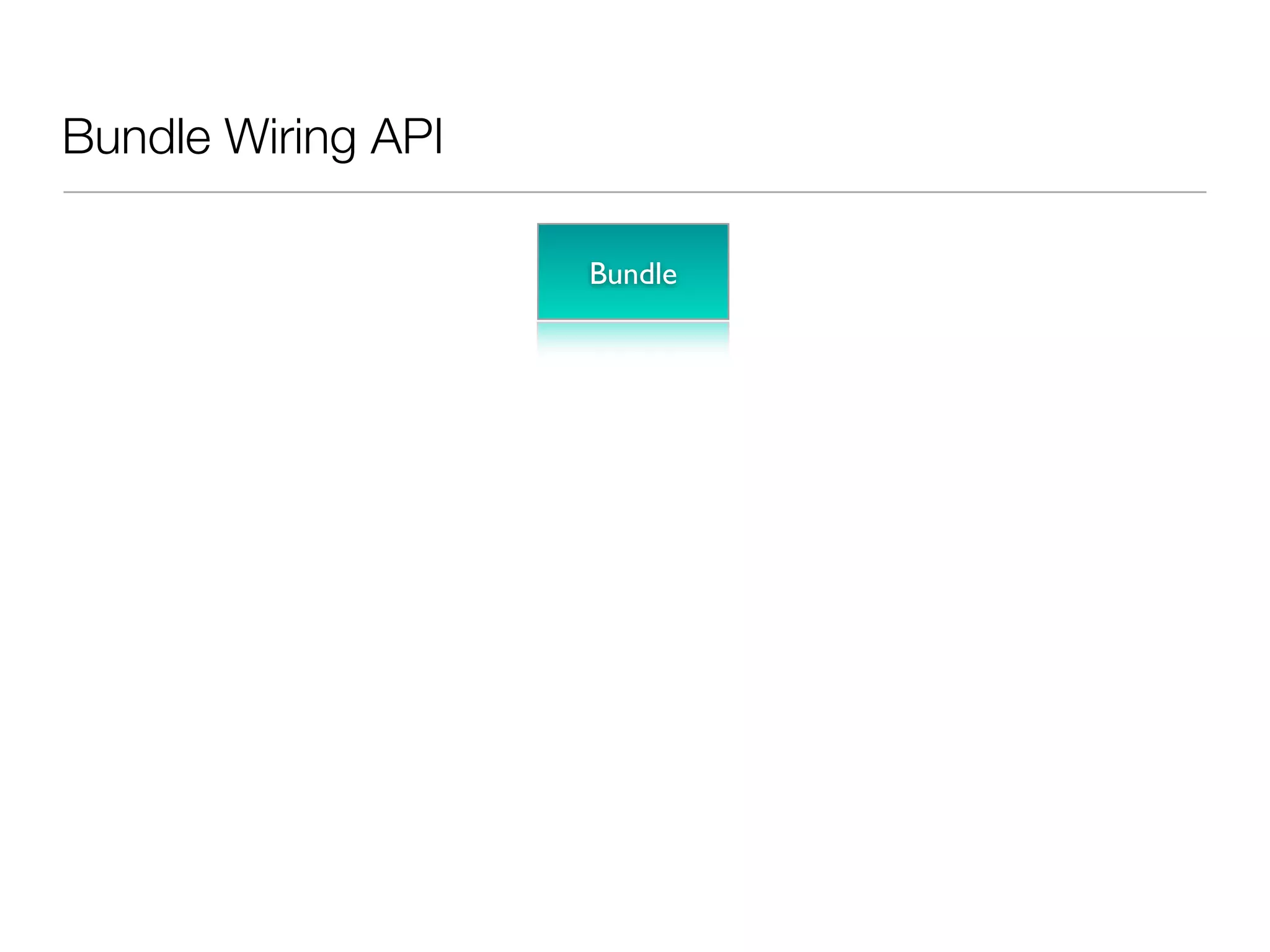Bundle Wiring API

                    Bundle
 