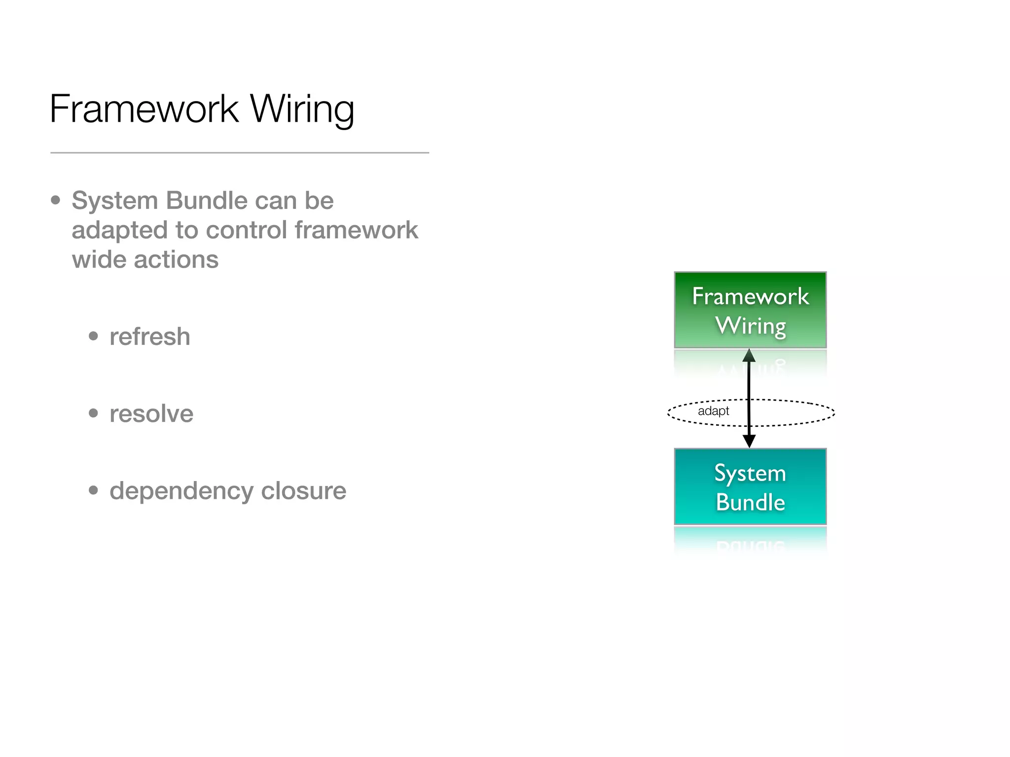 Framework Wiring

• System Bundle can be
  adapted to control framework
  wide actions
                                 Framework
   • refresh                       Wiring


   • resolve                     adapt




                                   System
   • dependency closure            Bundle
 