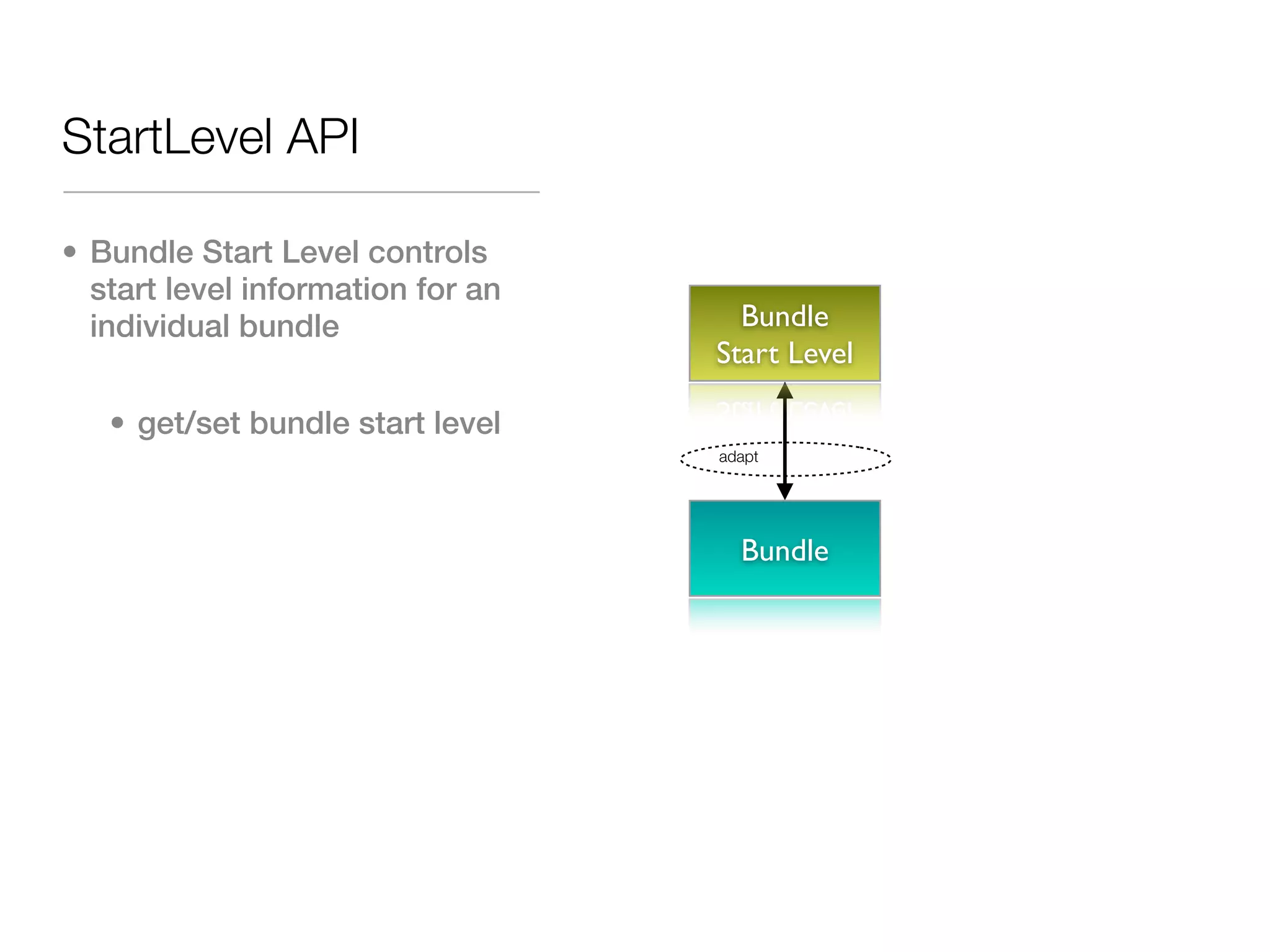 StartLevel API

• Bundle Start Level controls
  start level information for an
  individual bundle                  Bundle
                                   Start Level

   • get/set bundle start level
                                   adapt




                                     Bundle
 