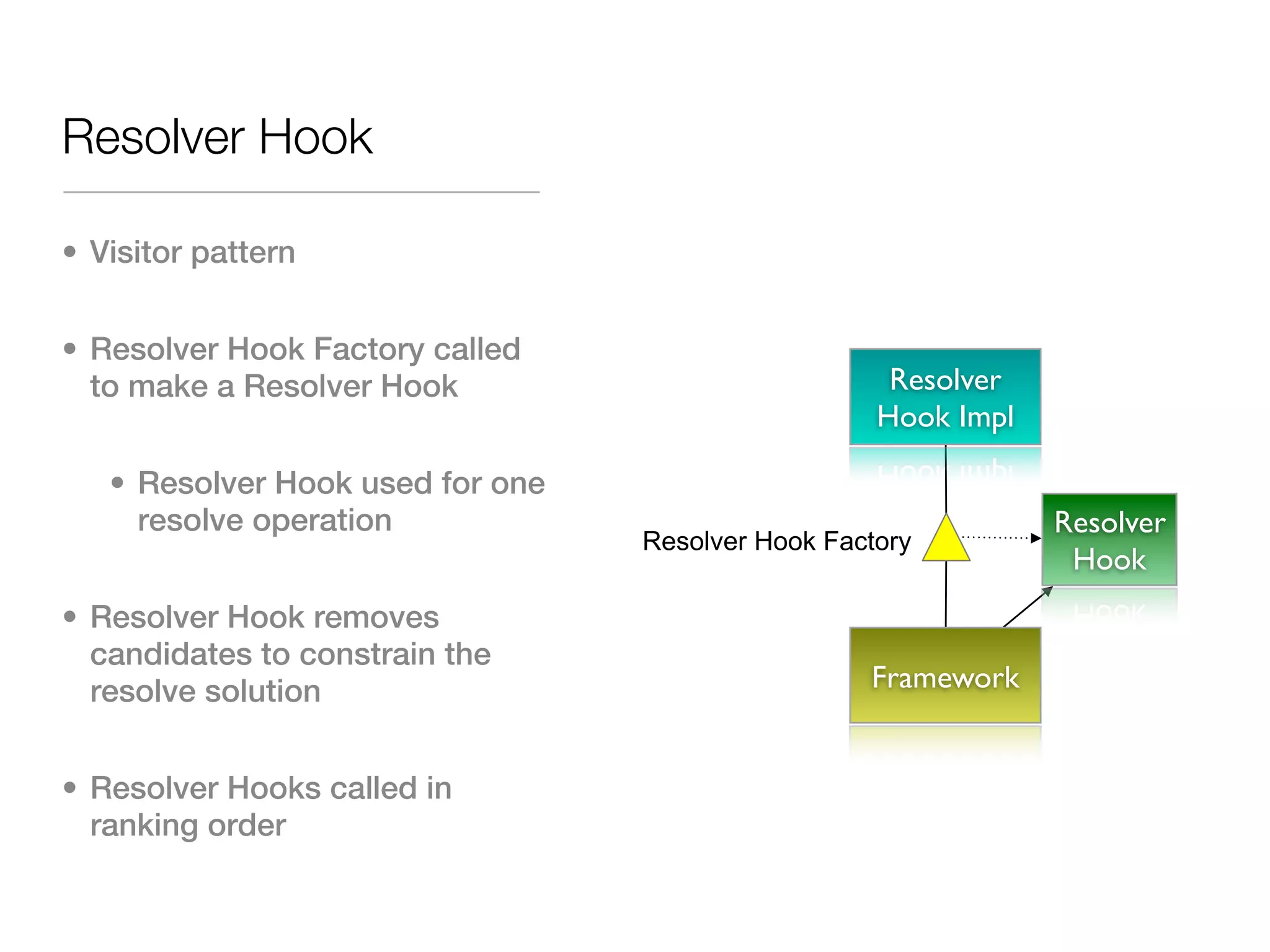 Resolver Hook

• Visitor pattern


• Resolver Hook Factory called
  to make a Resolver Hook                            Resolver
                                                    Hook Impl

   • Resolver Hook used for one
     resolve operation                                          Resolver
                                  Resolver Hook Factory
                                                                 Hook
• Resolver Hook removes
  candidates to constrain the
  resolve solution                                 Framework


• Resolver Hooks called in
  ranking order
 