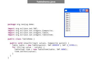 TableDemo.java




package org.seajug.demo;

import   org.eclipse.swt.SWT;
import   org.eclipse.swt.widgets.Composite;
import   org.eclipse.swt.widgets.Table;
import   org.eclipse.swt.widgets.TableItem;

public class TableDemo {

    public void show(String[] values, Composite parent) {
      Table table = new Table(parent, SWT.BORDER | SWT.V_SCROLL);
      for (String value : values) {
        TableItem item = new TableItem(table, SWT.NONE);
        item.setText(value);
      }
    }
}
 