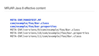 What Is Foo Java OSGi and Java 9+ - BJ Hargrave (IBM) | PDF