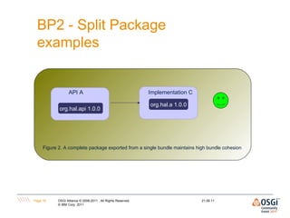 OSGi Best Practices - Tim Ward | PPT