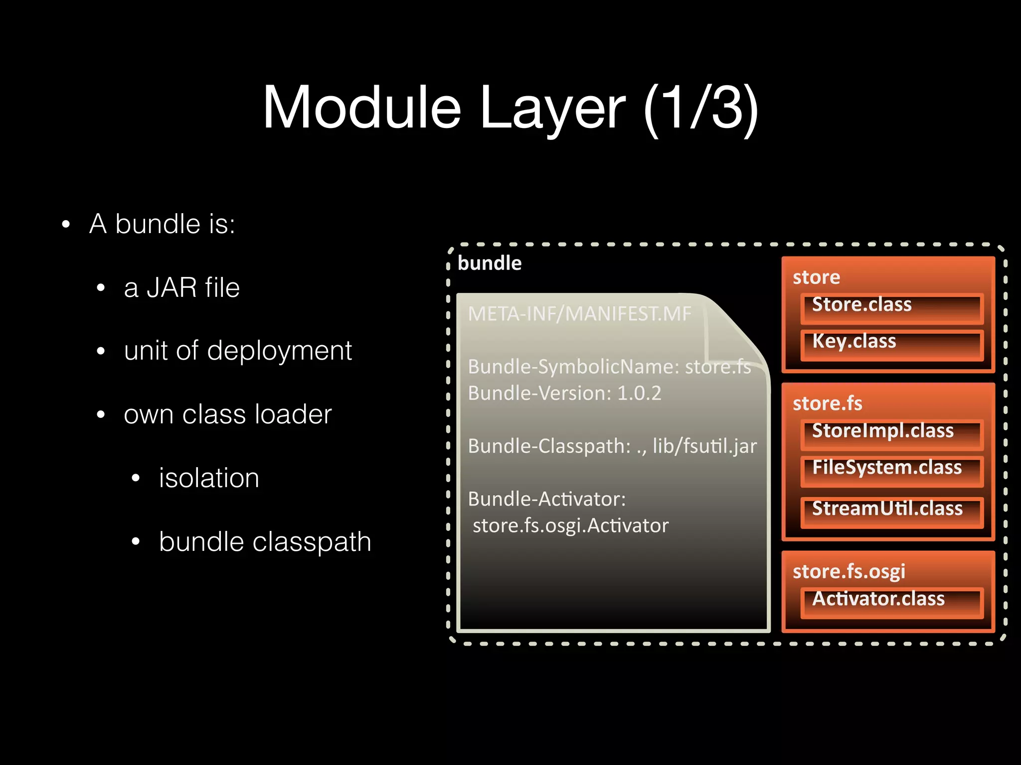 Module Layer (1/3)
• A bundle is:
• a JAR ﬁle
• unit of deployment
• own class loader
• isolation
• bundle classpath
store
Store.class
Key.class
store.fs
StoreImpl.class
FileSystem.class
StreamU4l.class
bundle
store.fs.osgi
Ac4vator.class
META%INF/MANIFEST.MF
Bundle%SymbolicName::store.fs
Bundle%Version::1.0.2
Bundle%Classpath::.,:lib/fsuGl.jar
Bundle%AcGvator:
:store.fs.osgi.AcGvator
 
