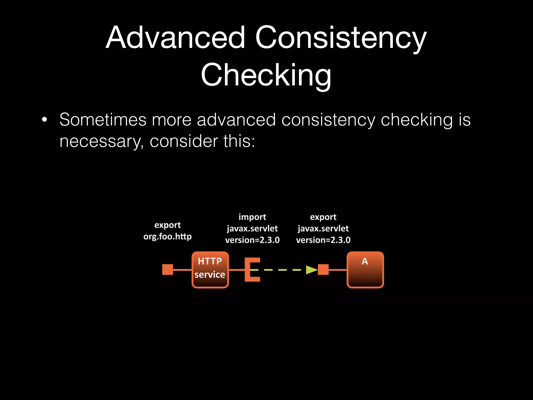 Advanced Consistency
Checking
• Sometimes more advanced consistency checking is
necessary, consider this:
HTTP$
service
A
import
javax.servlet
version=2.3.0
export
javax.servlet
version=2.3.0
export
org.foo.h=p
 