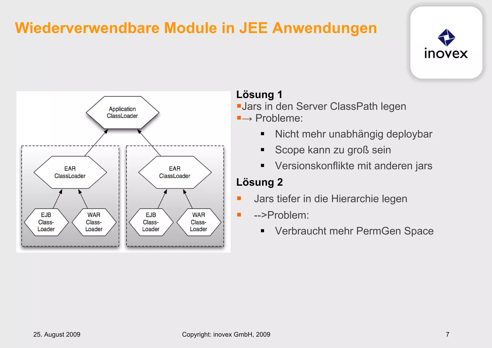 Wiederverwendbare Module in JEE Anwendungen Lösung 1 Jars in den Server ClassPath legen ->  Probleme:  Nicht mehr unabhängig deploybar Scope kann zu groß sein Versionskonflikte mit anderen jars Lösung 2 Jars tiefer in die Hierarchie legen -->Problem: Verbraucht mehr PermGen Space 25. August 2009 Copyright: inovex GmbH, 2009 