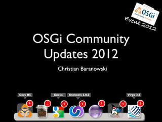Eve
                                                           nt 2
                                                                   012

          OSGi Community
           Updates 2012
                   Christian Baranowski



Core R5          Guava       Bndtools 2.0.0            Virgo 3.5


     4      ..           1           1        1   1            1
 