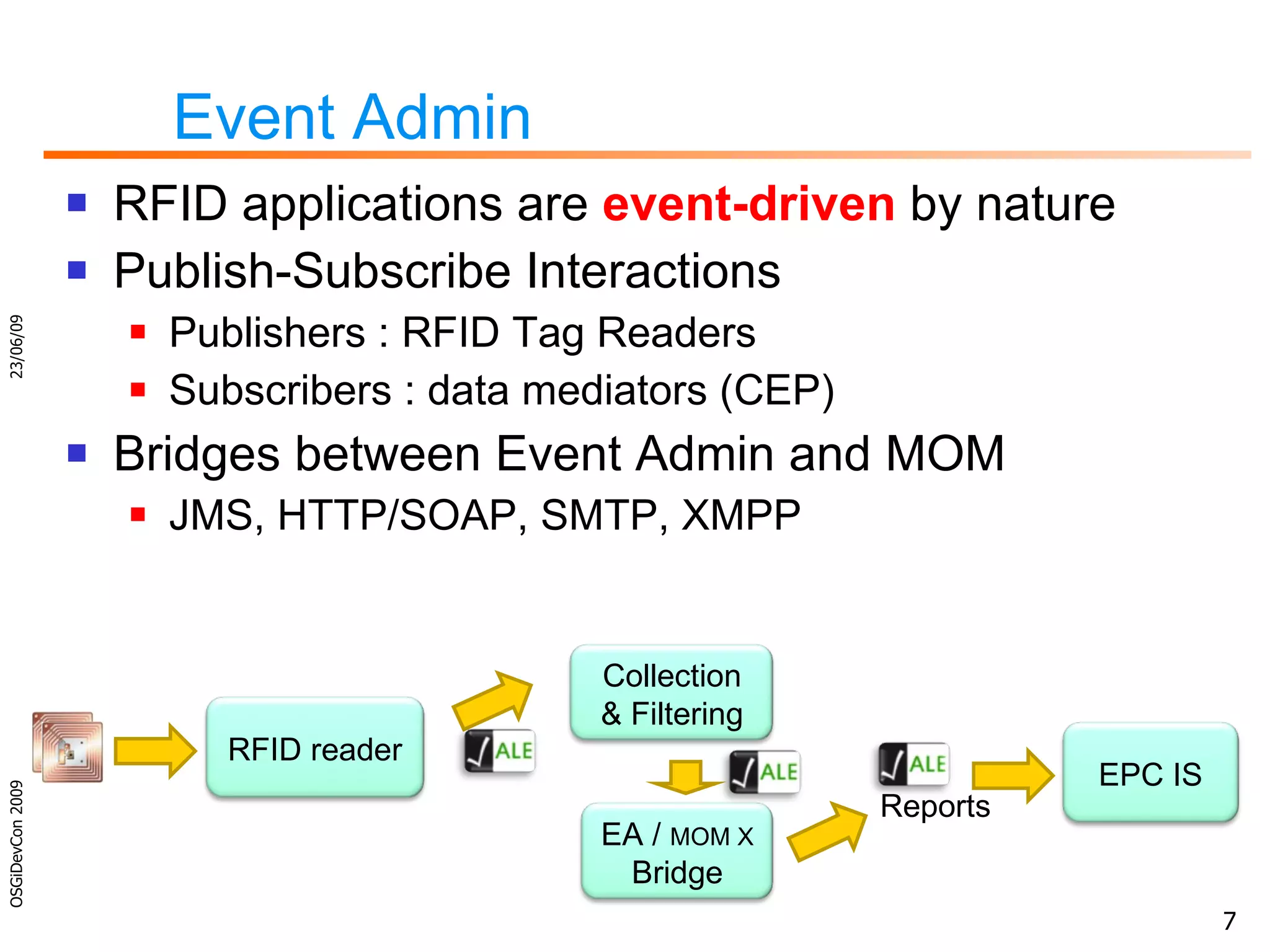 Event Admin RFID applications are  event-driven  by nature Publish-Subscribe Interactions Publishers : RFID Tag Readers Subscribers : data mediators (CEP) Bridges between Event Admin and MOM JMS, HTTP/SOAP, SMTP, XMPP 23/06/09 OSGiDevCon 2009 ALE  Reports EA /  MOM X Bridge RFID reader Collection & Filtering EPC IS 