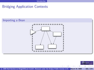 OSGi DevCon 09 - Component Oriented Development in OSGi with DS, Spring and iPOJO