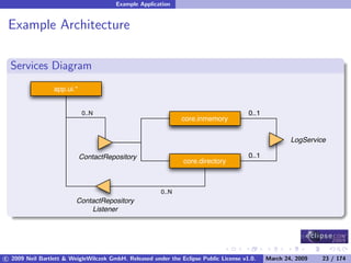 OSGi DevCon 09 - Component Oriented Development in OSGi with DS, Spring and iPOJO