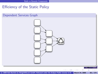 OSGi DevCon 09 - Component Oriented Development in OSGi with DS, Spring and iPOJO