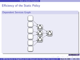 OSGi DevCon 09 - Component Oriented Development in OSGi with DS, Spring and iPOJO