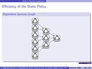 OSGi DevCon 09 - Component Oriented Development in OSGi with DS, Spring and iPOJO