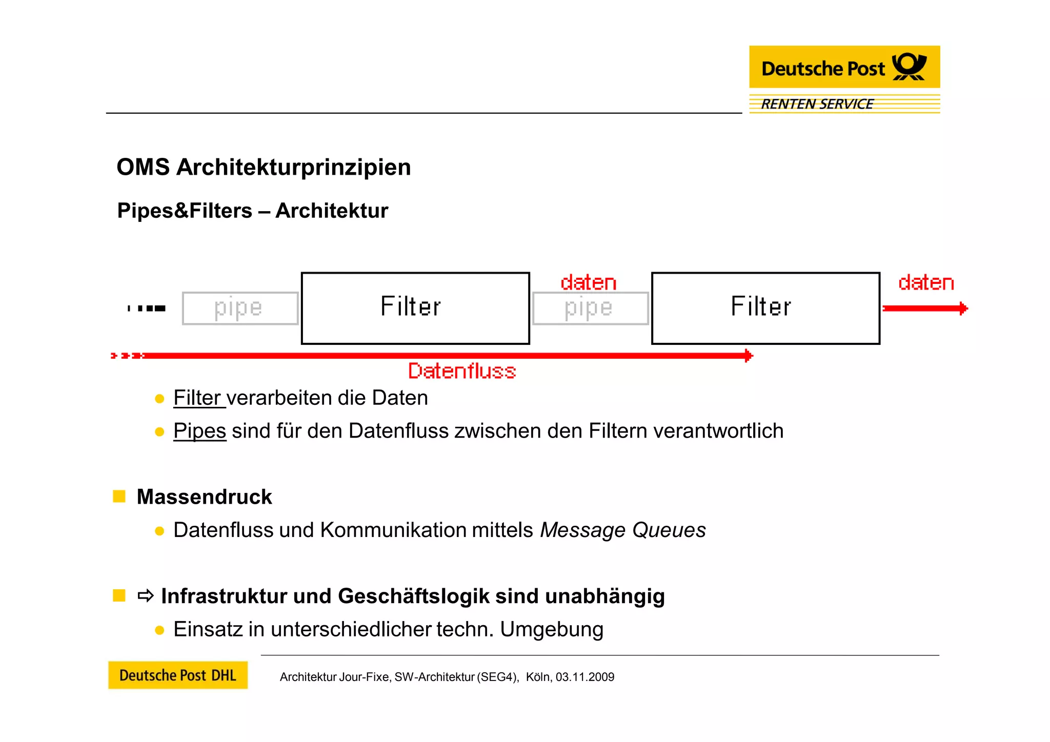 OMS Architekturprinzipien
Pipes&Filters – Architektur




   ● Filter verarbeiten die Daten
   ● Pipes sind für den Datenfluss zwischen den Filtern verantwortlich


 Massendruck
   ● Datenfluss und Kommunikation mittels Message Queues


  Infrastruktur und Geschäftslogik sind unabhängig
   ● Einsatz in unterschiedlicher techn. Umgebung

                Architektur Jour-Fixe, SW-Architektur (SEG4), Köln, 03.11.2009
 
