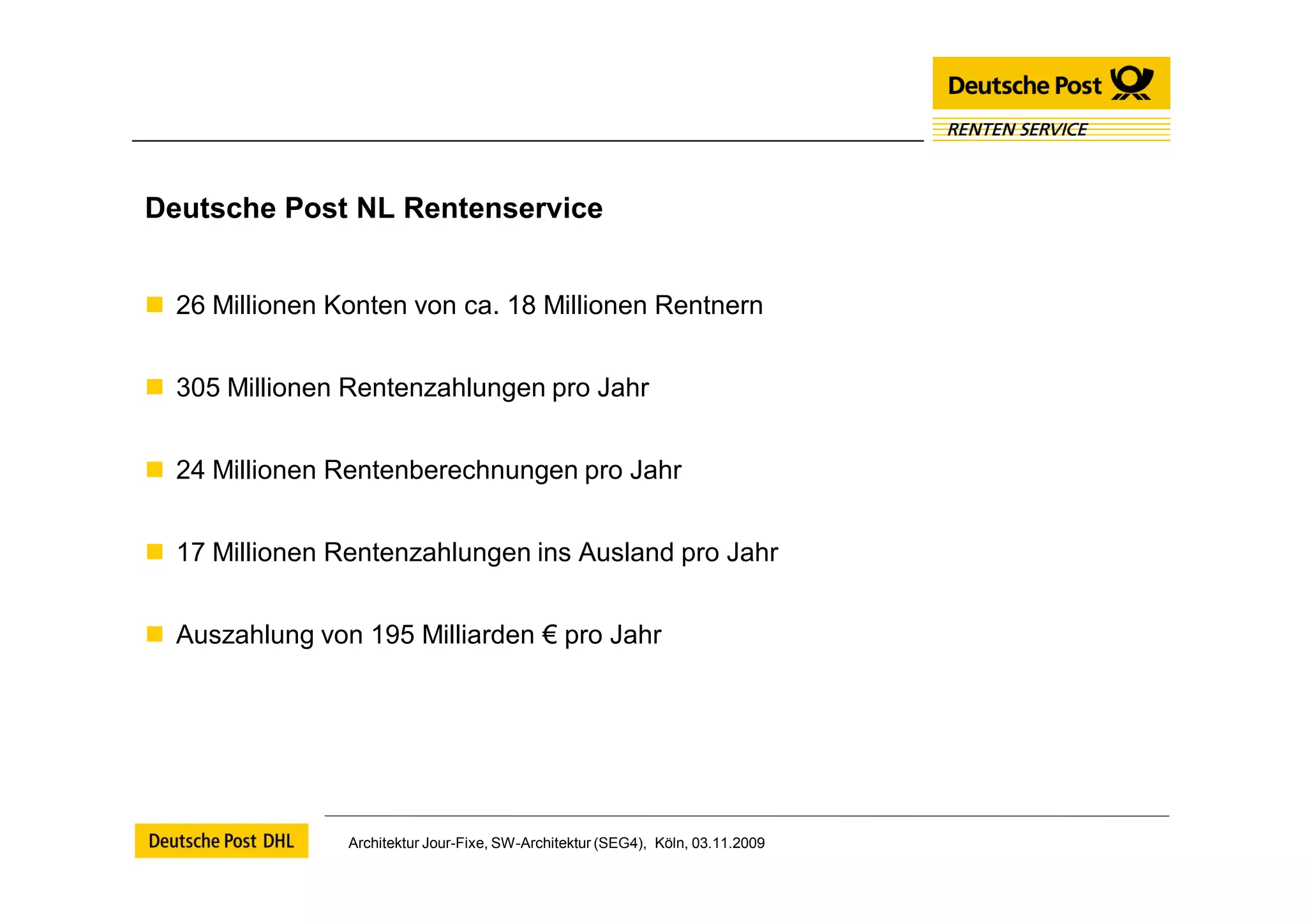 Deutsche Post NL Rentenservice


 26 Millionen Konten von ca. 18 Millionen Rentnern


 305 Millionen Rentenzahlungen pro Jahr


 24 Millionen Rentenberechnungen pro Jahr


 17 Millionen Rentenzahlungen ins Ausland pro Jahr


 Auszahlung von 195 Milliarden € pro Jahr




                Architektur Jour-Fixe, SW-Architektur (SEG4), Köln, 03.11.2009
 