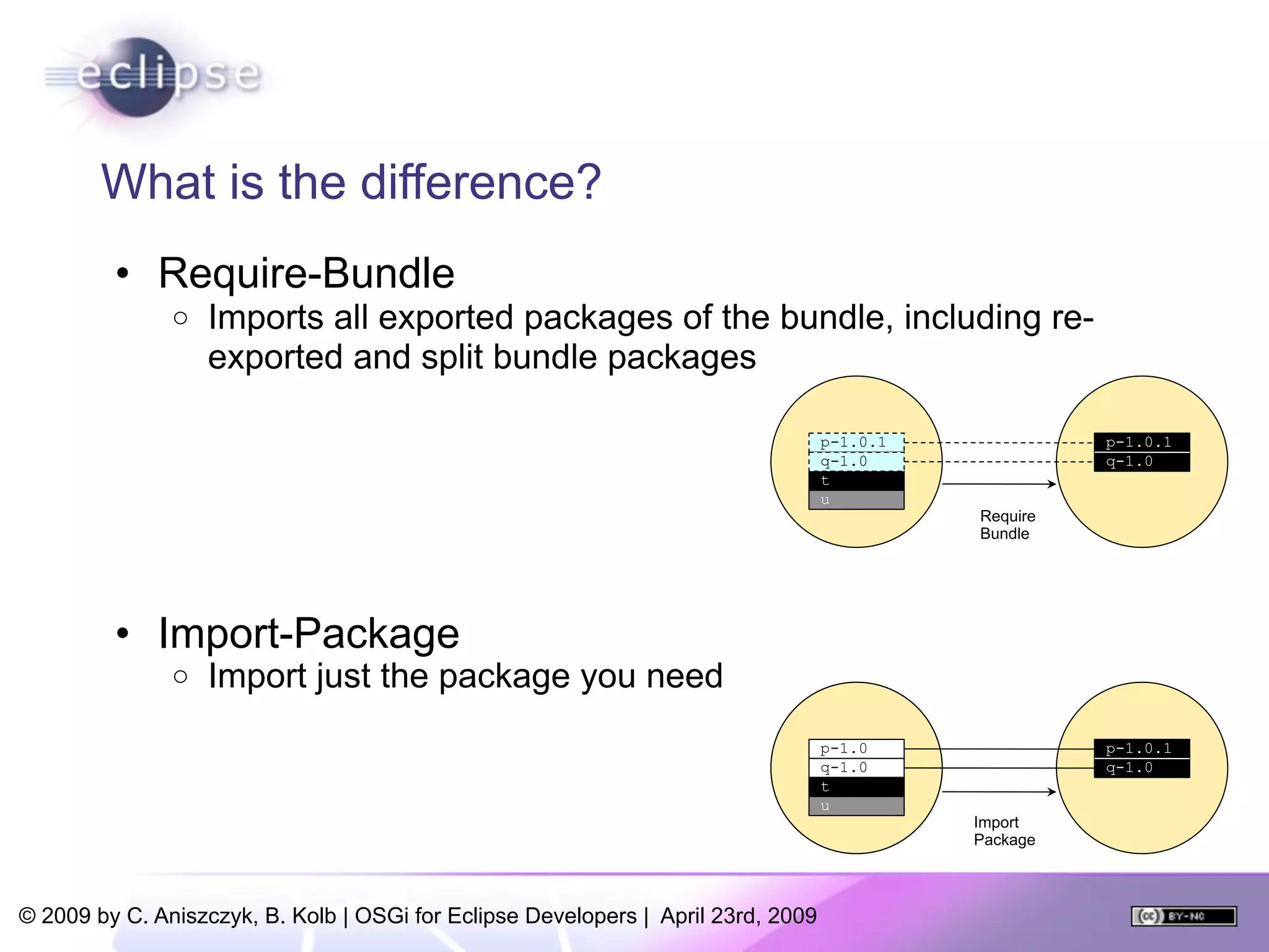 OSGi For Eclipse Developers