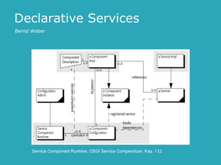 Declarative Services
Bernd Weber




      Service Component Runtime, OSGi Service Compendium, Kap. 112
 