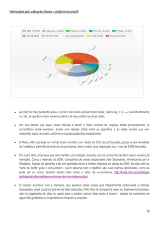 Interações por palavras-chave - plataforma postX




      As marcas mais presentes para o público das redes sociais foram Nokia, Samsung, e LG — coincidentemente
       ou não, as que têm maior presença dentro de seus perfis nas duas redes.

      Um dos fatores que levou essas marcas a terem o maior número de citações foram principalmente os
       comentários sobre celulares. Existe uma relação direta entre os aparelhos e as redes sociais que vem
       crescendo cada vez mais conforme a popularização dos smartphones.

      A Nokia, líder absoluta no market share mundial, com média de 35% de participação, graças à sua variedade
       de modelos e preferência entre os consumidores, teve o maior buzz registrado, com mais de 5.000 menções.

      Por outro lado, empresas que não mantêm uma relação imediata com os consumidores têm menor número de
       menções. Como o exemplo da B2W, companhia de varejo responsável pelo Submarino, Americanas.com e
       Shoptime. Apesar do tamanho e de ser apontada como a melhor empresa de varejo de 2009, ela não está na
       ―linha de frente‖ para o consumidor – quem absorve todo o falatório são suas marcas ramificadas, como se
       pode ver no nosso recente estudo feito sobre o setor de e-commerce (http://fonte.miti.com.br/blog/a-
       participacao-dos-maiores-e-commerces-nas-redes-sociais).

      O mesmo acontece com a Siemens, que aparece citada quase que integralmente relacionada a notícias
       repassadas pelos usuários através de links reduzidos. Pelo fato da companhia atuar no business-to-business,
       não há julgamento de valor ou apelo para o público comum falar sobre a marca – exceto na ocorrência de
       algum fato polêmico ou importante envolvendo a empresa.



                                                                                                               10
 
