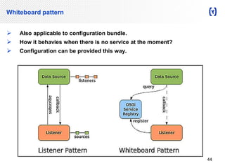 Whiteboard pattern 
 Also applicable to configuration bundle. 
 How it behavies when there is no service at the moment? 
 Configuration can be provided this way. 
44 
 