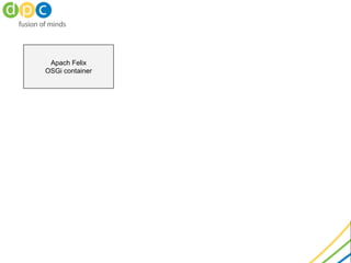 Apach Felix
OSGi container
 